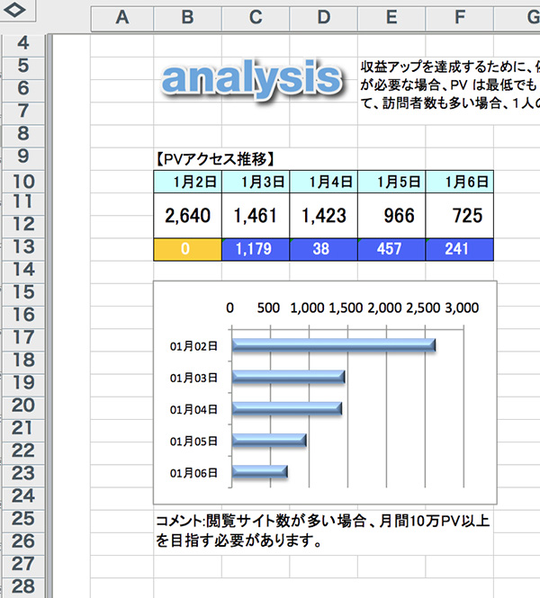 エクセルでの不動産チラシデザイン例